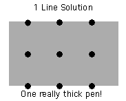 1 Line Answer
